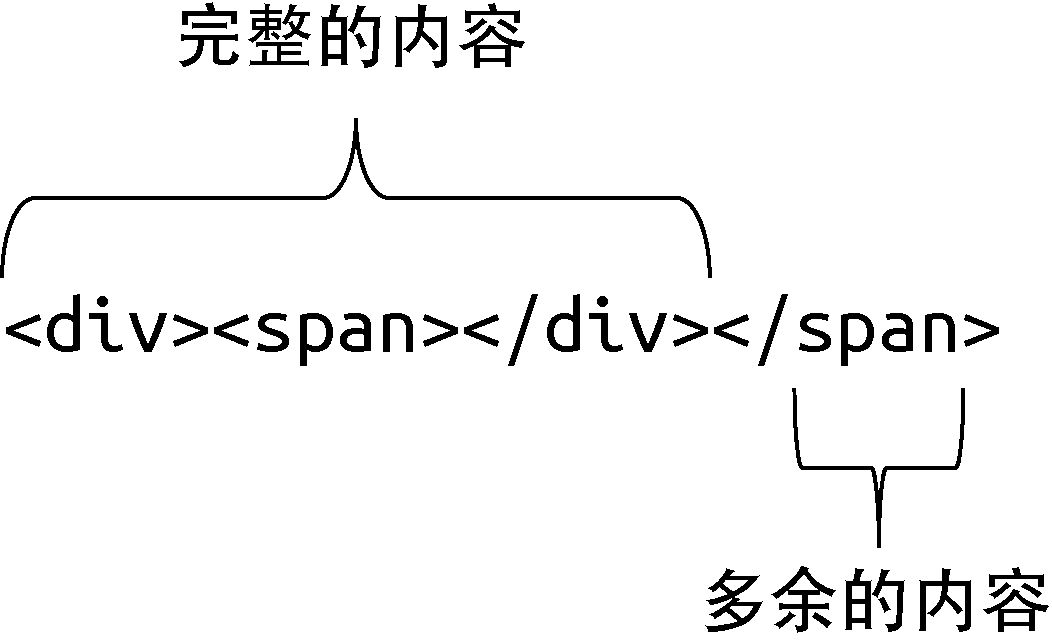 第二种模板解释方式