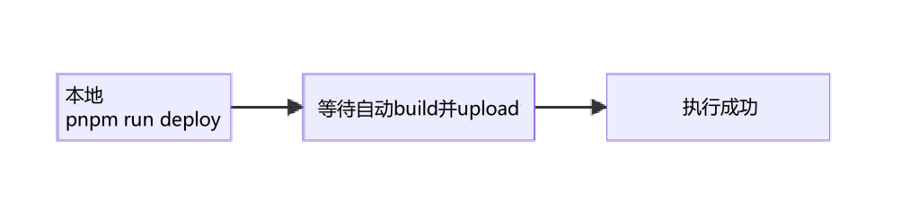 image-20240807144634589